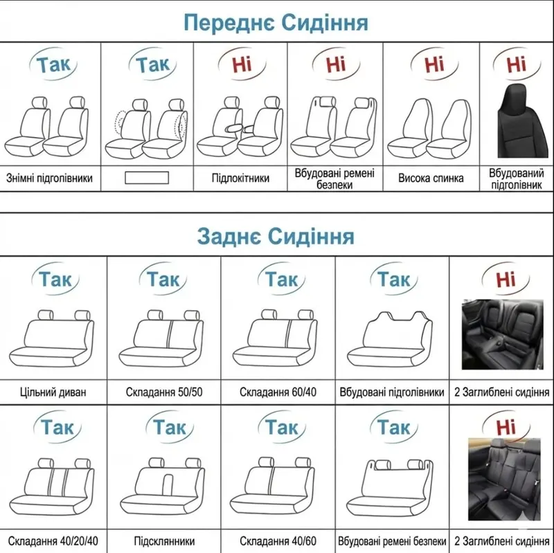 Комплектація авточохлів 3D